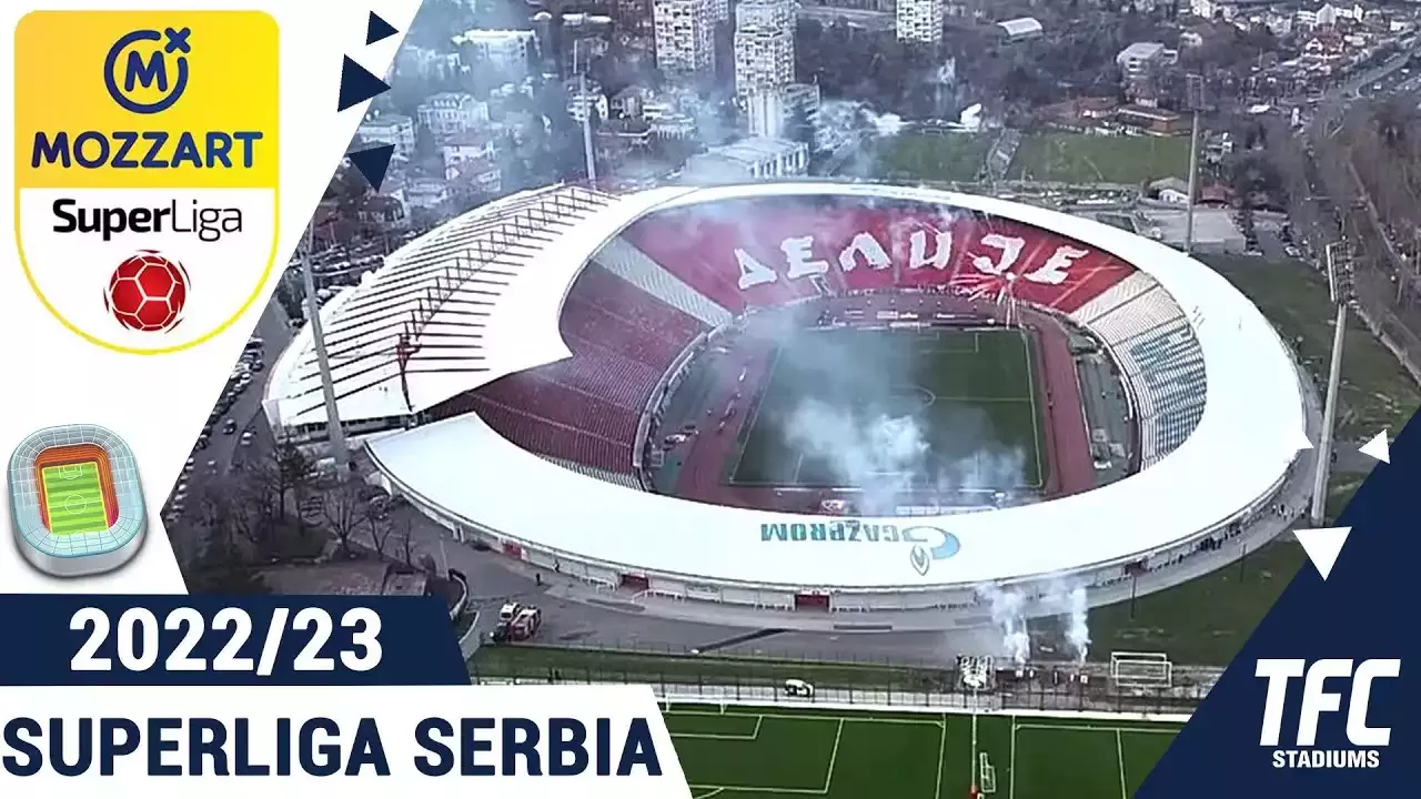 Histoire et contexte de la SuperLiga serbe